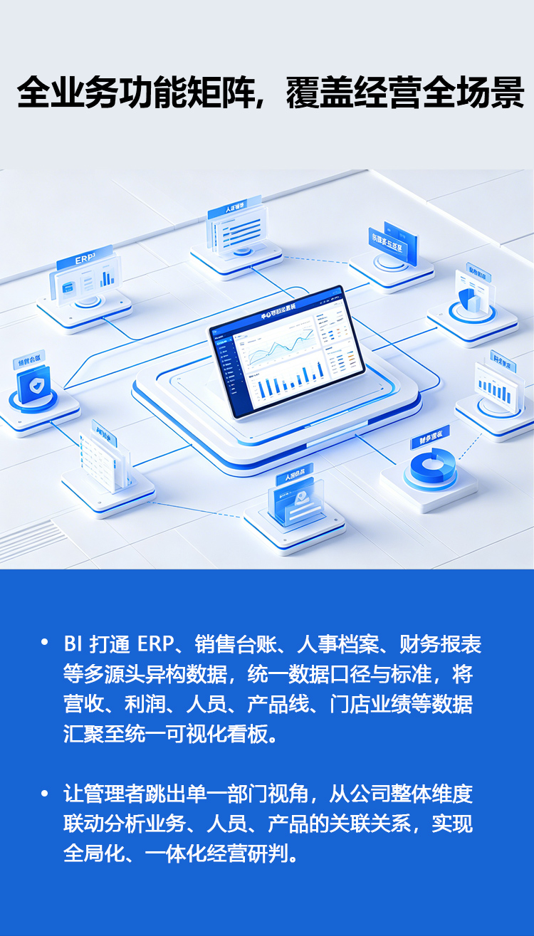 全业务功能矩阵